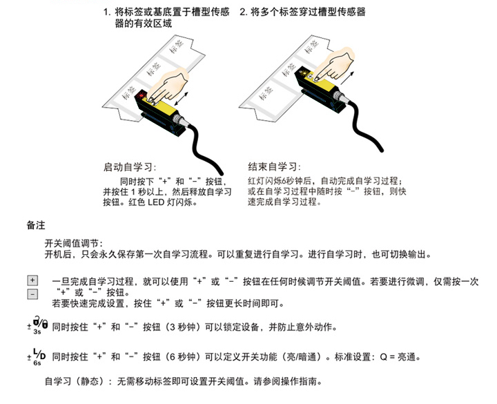 标签传感器操作流程图.jpg